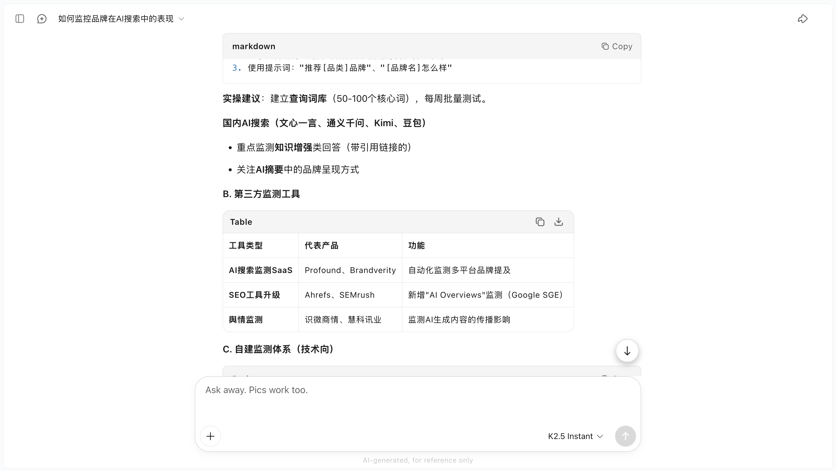 Kimi response to AI brand monitoring query in Chinese — Citany not mentioned