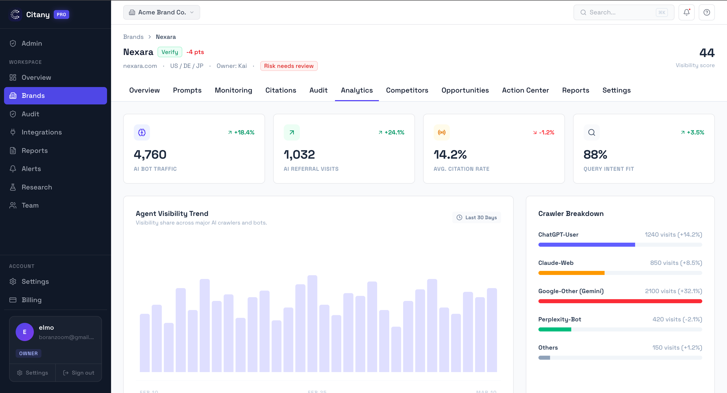 Citation intelligence for first-party and third-party source analysis
