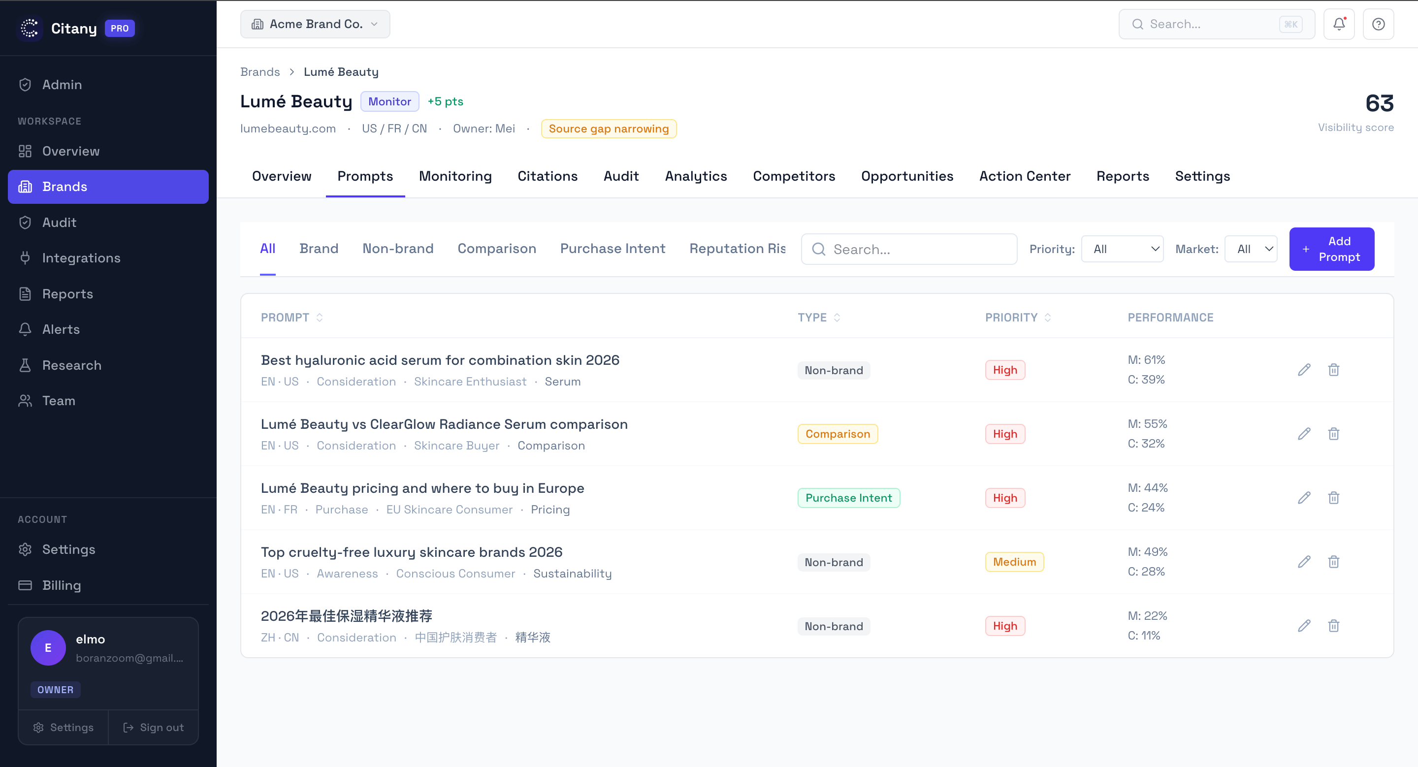 What the module organizes