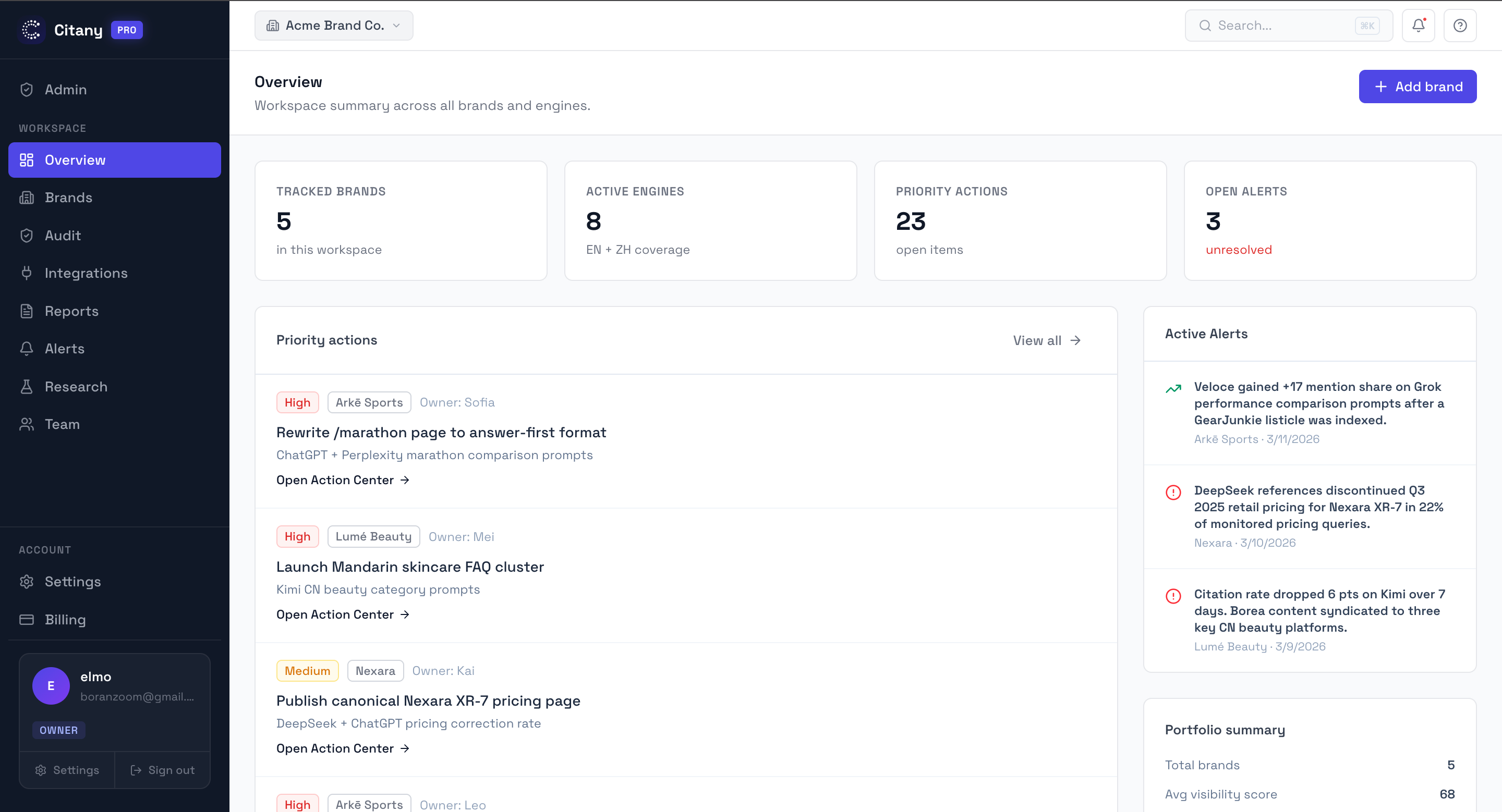 A full workflow from discovery to reporting