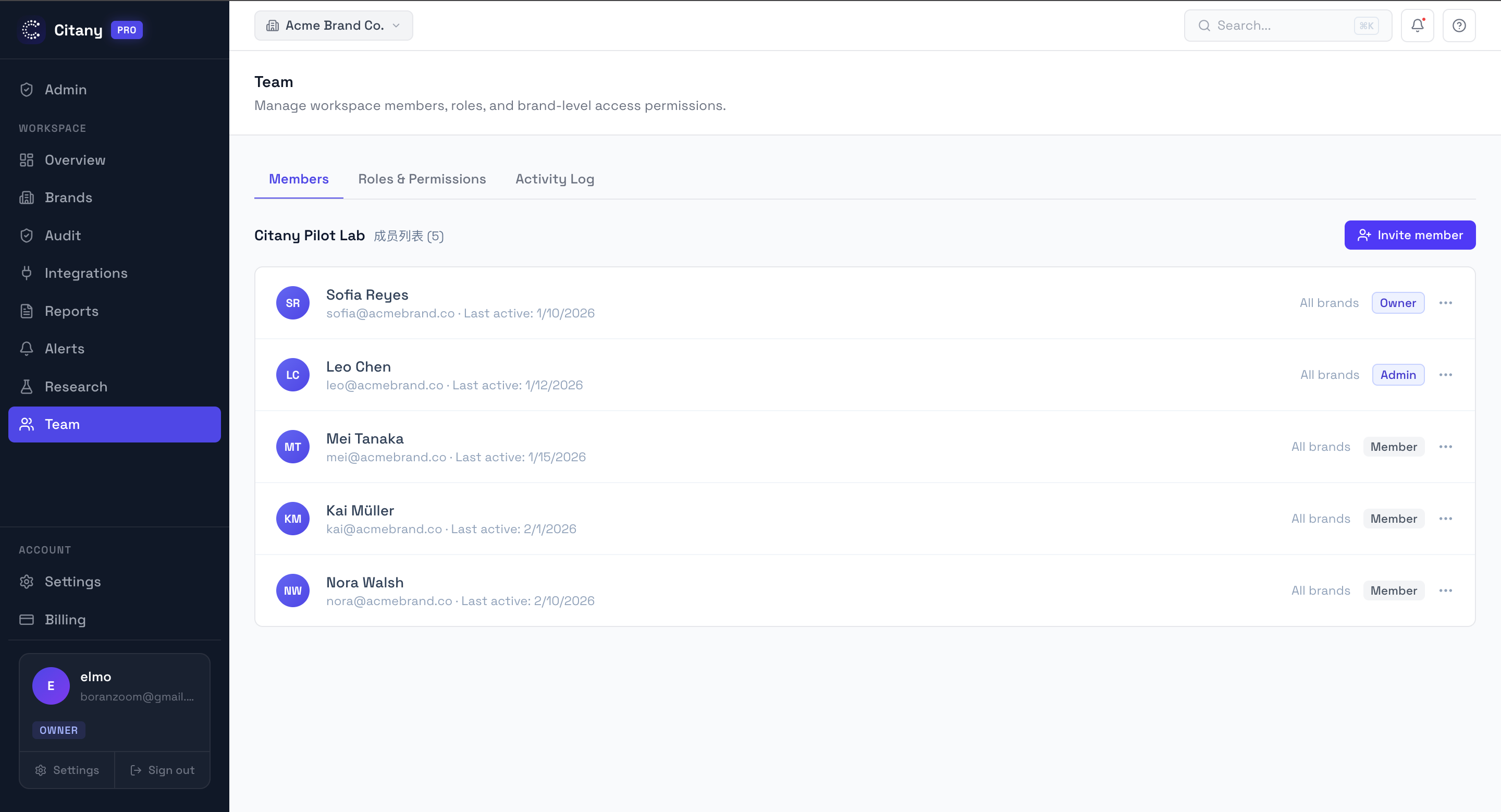 Expected result for brand teams